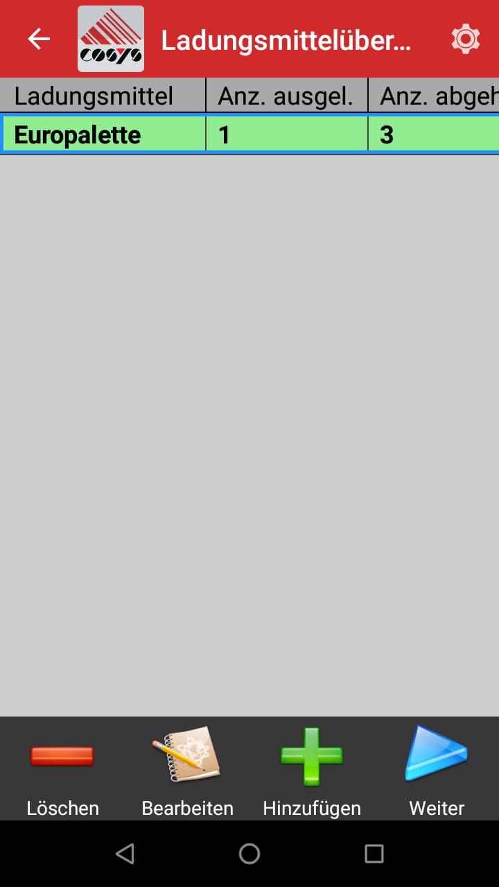 TMS Software Tourenübersicht