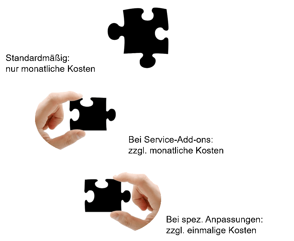 COSYS Cloud Computing Lizenzen kosten COSYS Cloud Computing Lizenzen kosten