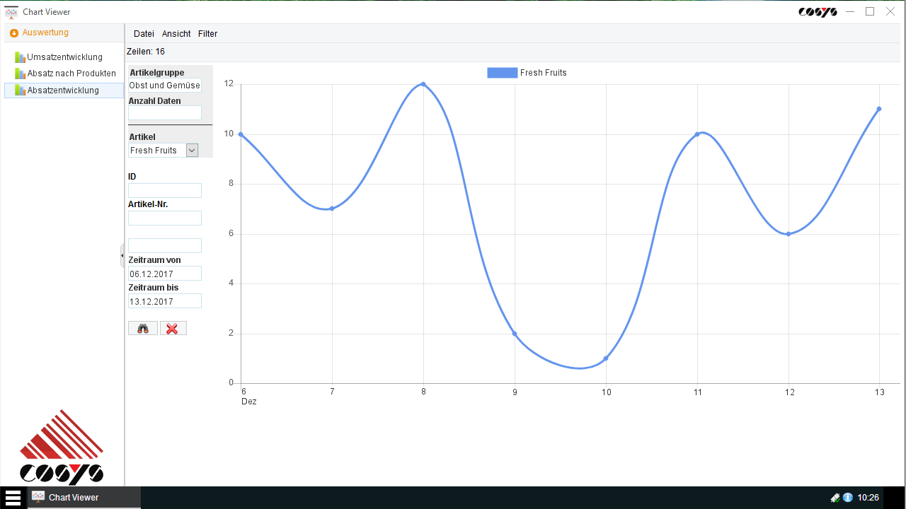 COSYS WebDesk mit Dashboards COSYS WebDesk mit Dashboards
