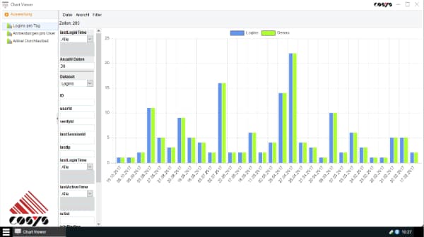 Big Data Analytics im COSYS WebDesk Big Data Analytics im COSYS WebDesk