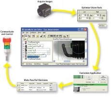 visionpro visionpro
