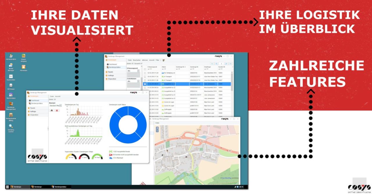 COSYS WebDesk Dashboard Software COSYS WebDesk Dashboard Software