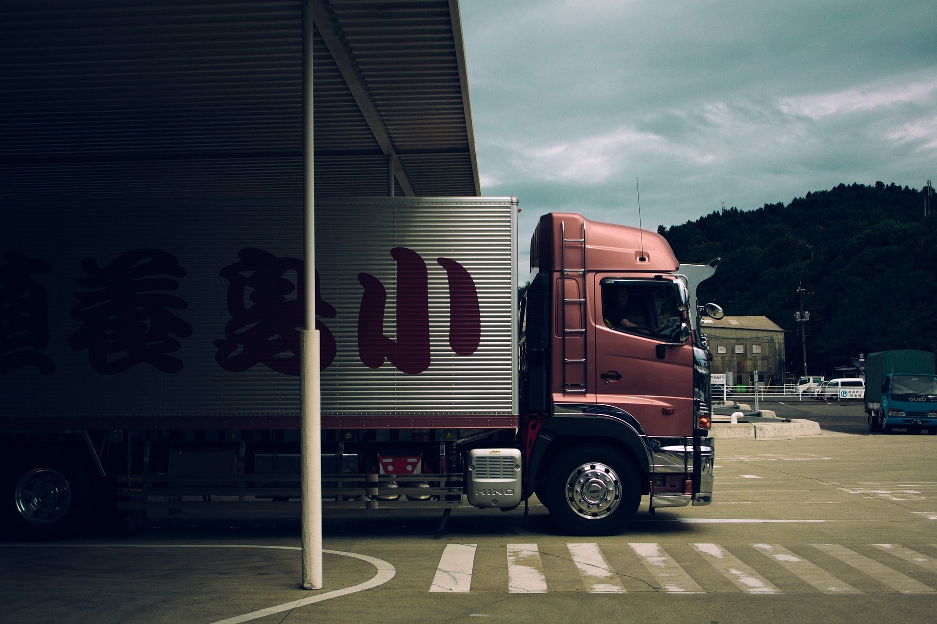 Cross Docking WMS Warehouse Management System Cross Docking WMS Warehouse Management System